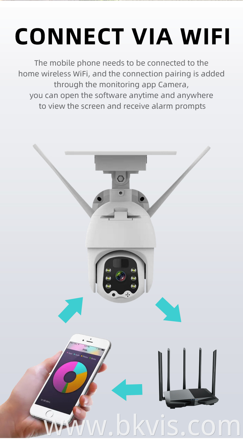 PTZ Camera Waterproof PIR Alarm Network Camera